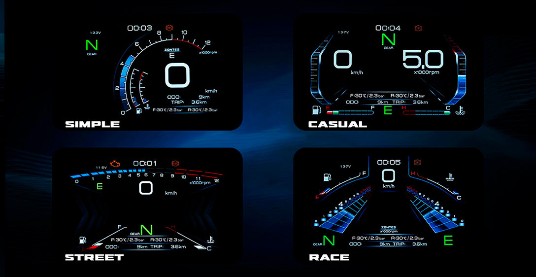 Painel TFT + Carbit Ride